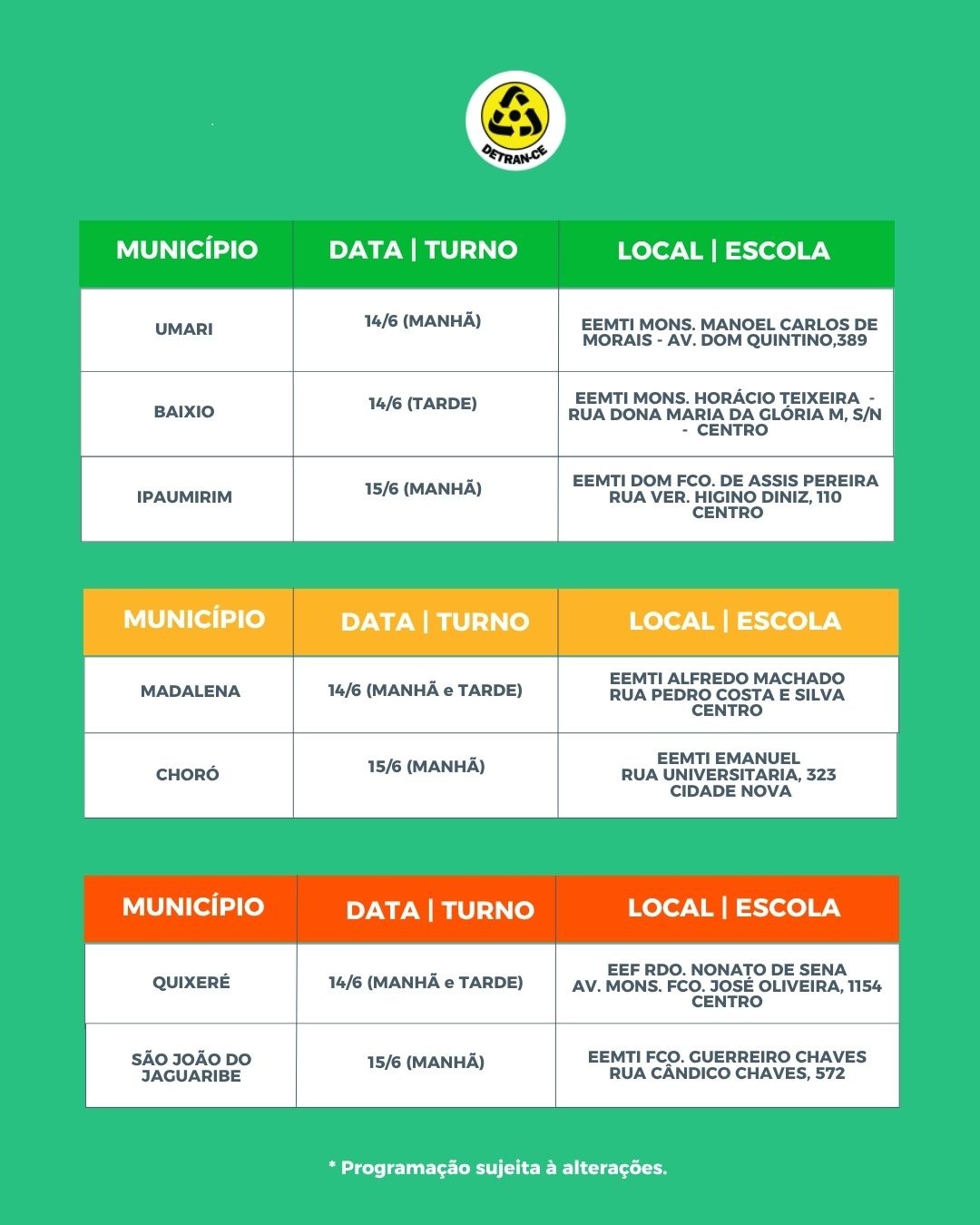 Detran-CE atende candidatos da CNH Popular em mais sete cidades nos dias 14 e 15 de junho
