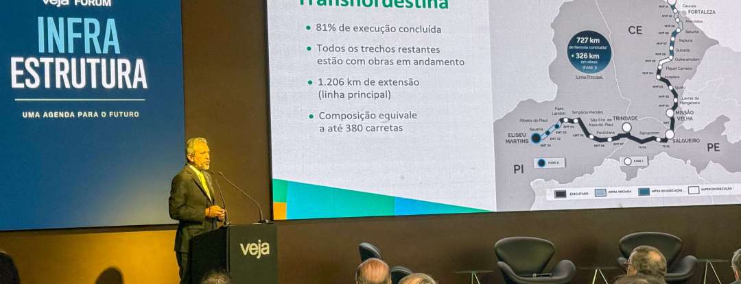 Investimentos na infraestrutura ampliam vantagens competitivas do Ceará para atração de negócios e geração de oportunidades