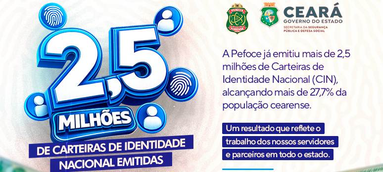 Pefoce ultrapassa a marca de 2,5 milhões de Carteiras de Identidade Nacional emitidas no Ceará