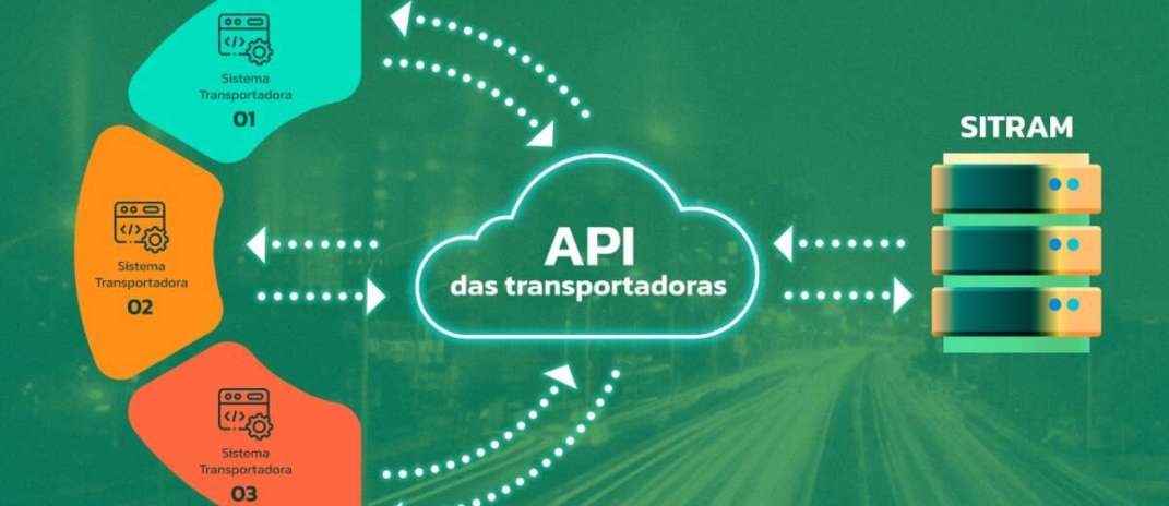 Sefaz-CE lança API que conecta transportadoras ao Sitram