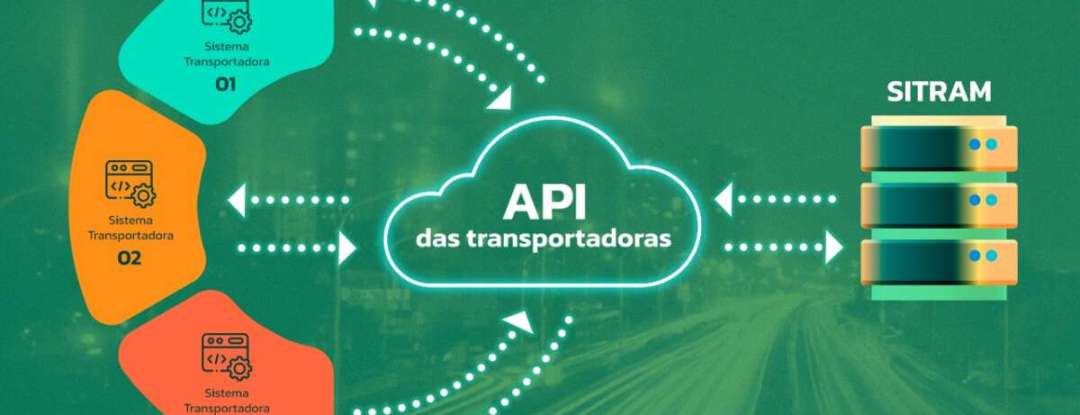 Sefaz-CE lança API que conecta transportadoras ao Sitram