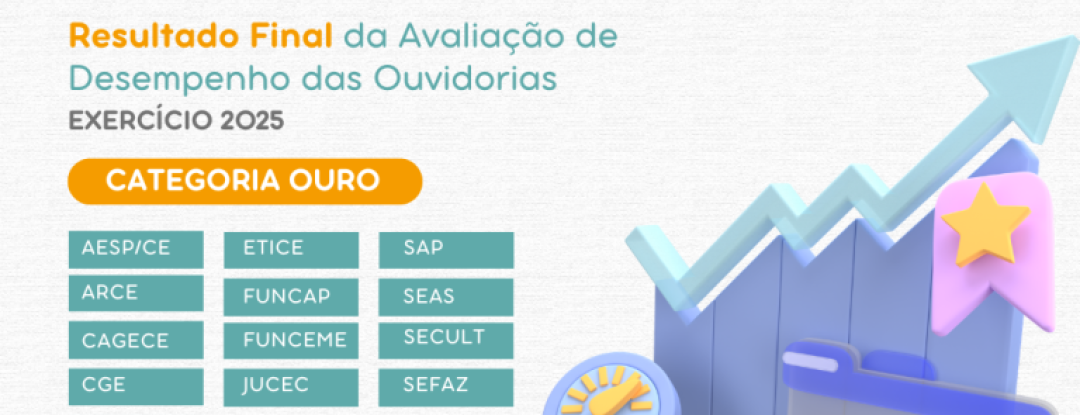 Funceme conquista Categoria Ouro em avaliação das ouvidorias pelo segundo ano consecutivo