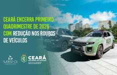 Ceará encerra primeiro quadrimestre de 2026 com redução de 59,4% nos roubos e 13,1% nos furtos de veículos em todo o estado