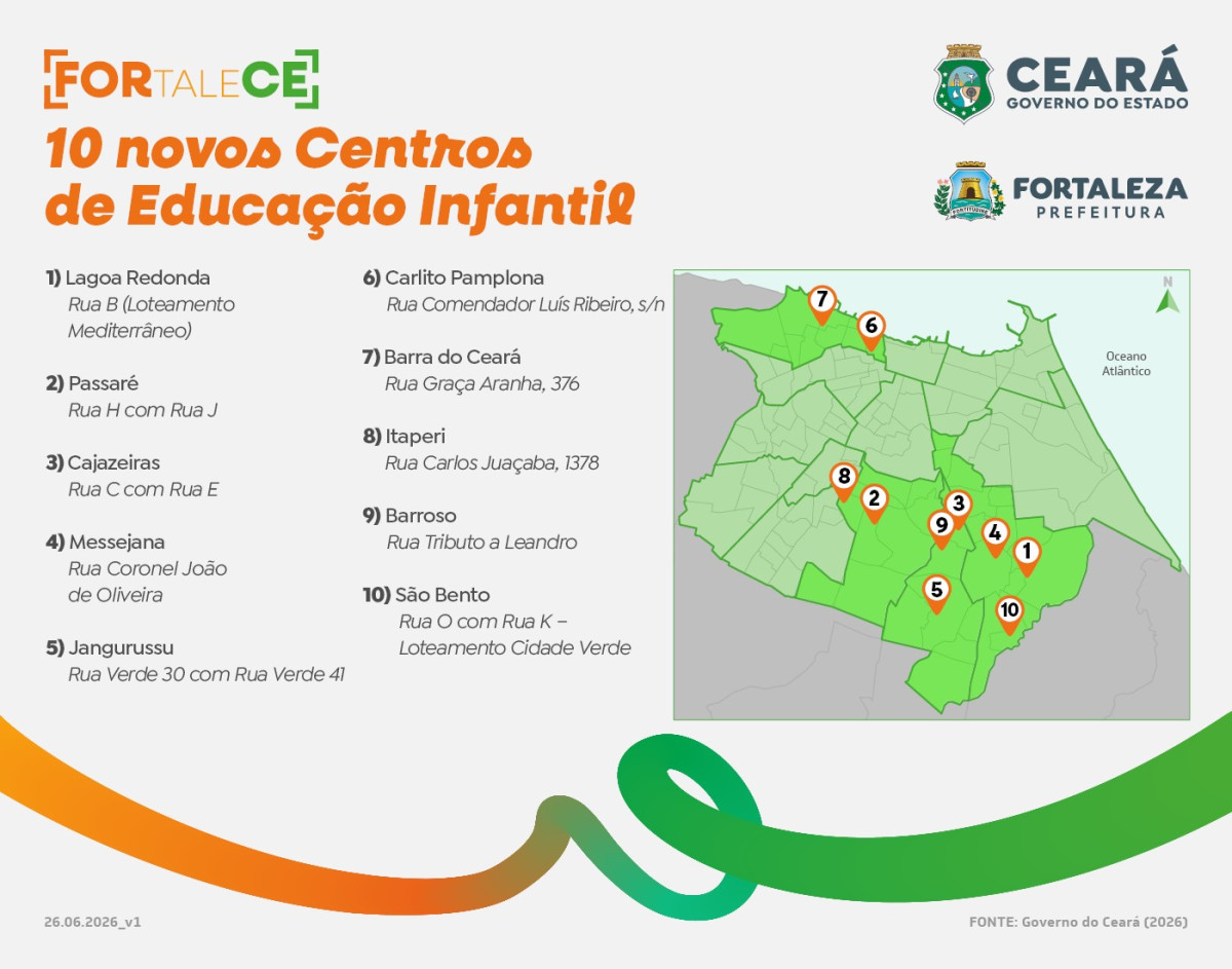 Foto: Reprodução/Secom Ceará