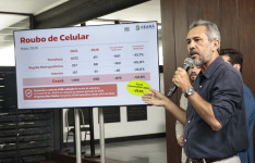 Roubos de celulares reduzem 61,7% em Fortaleza, no mês de maio; diminuição no Ceará foi de 59,8% 
