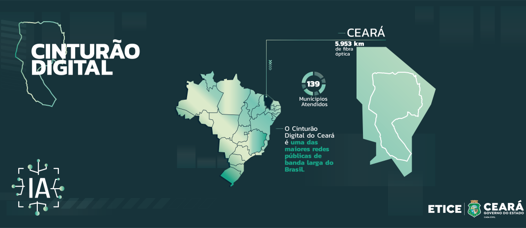 Ceará amplia conectividade com rede de fibra e pontos de Wi-Fi público
