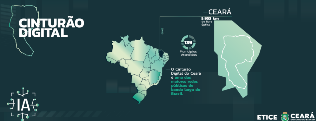 Ceará amplia conectividade com rede de fibra e pontos de Wi-Fi público
