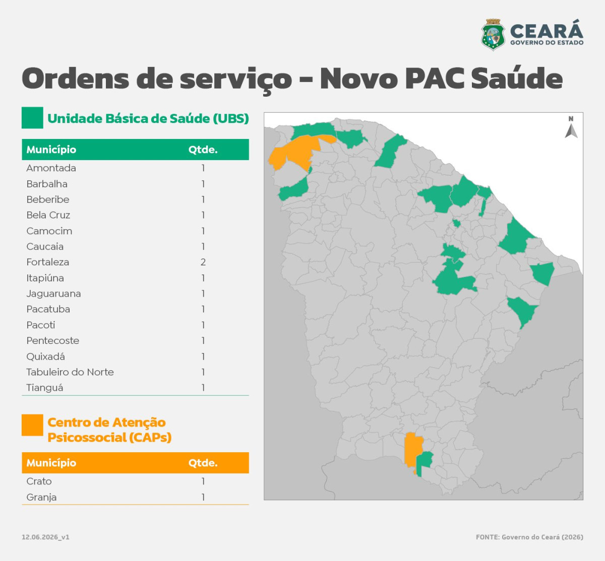 Foto: Reprodução/Secom Ceará