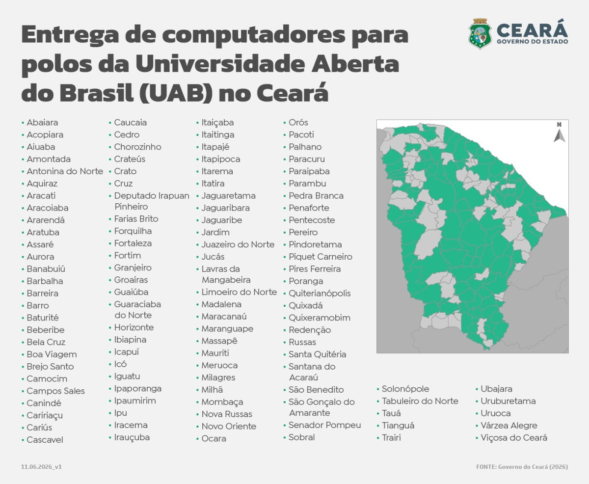 Foto: Reprodução/Secom Ceará